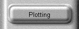 Plotting